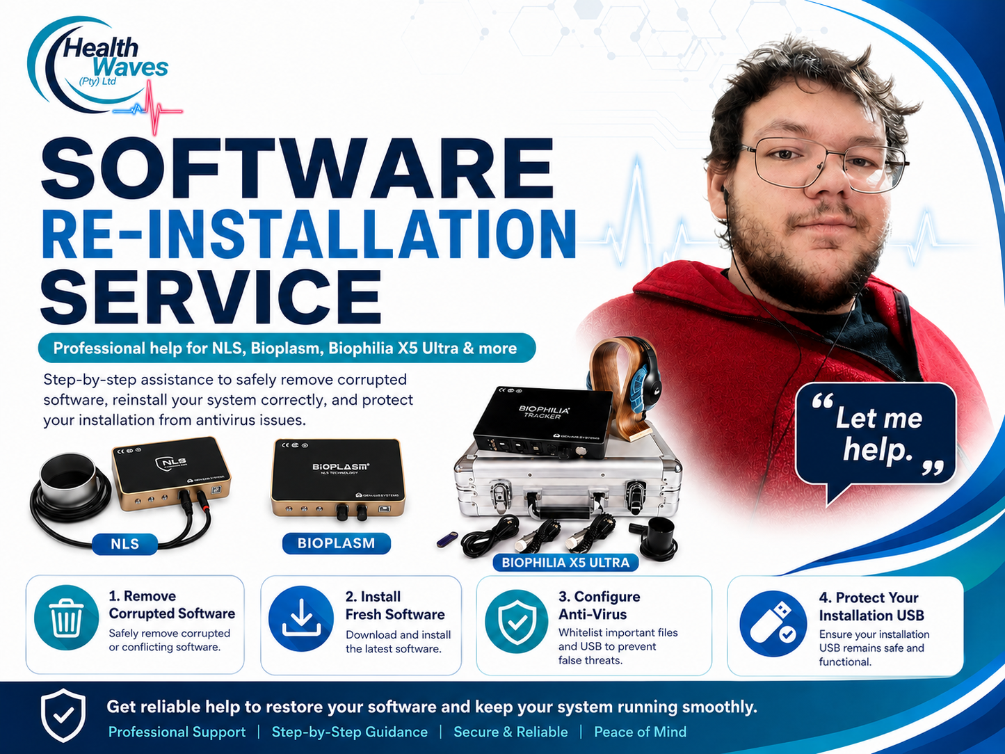 Software Re-installation Service